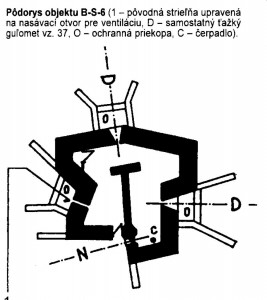 pôdorys objektu B-S 6